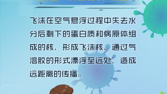 氣溶膠傳播別害怕！上班首日這樣防護(hù)