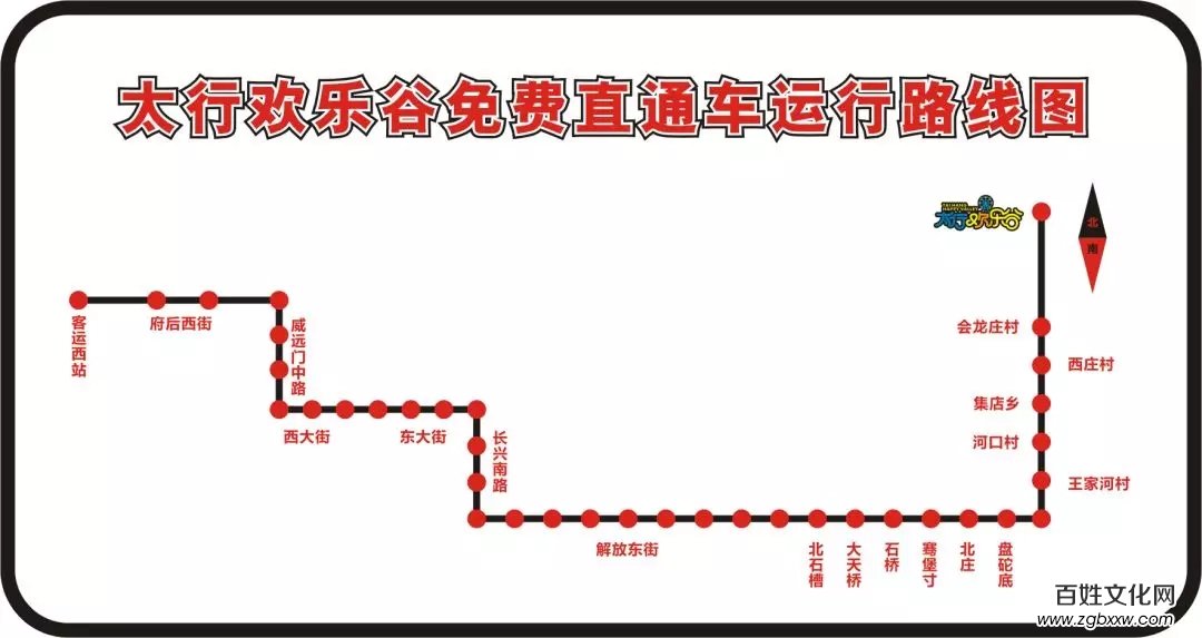 長治市質(zhì)量技術監(jiān)督局副局長邢懷忠蒞臨山西太行歡樂谷檢查游樂設施安全情況