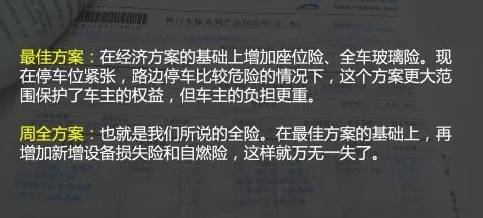 汽車保險怎么買？這里有最詳細(xì)保險購買指南